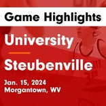 Basketball Game Preview: University Hawks vs. Morgantown Mohigans