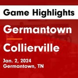 Basketball Game Recap: Collierville Dragons vs. Arlington Tigers