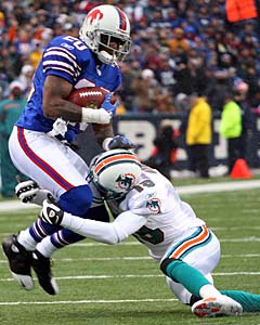 Ted Ginn of the Dolphins tackles Donte
Whitner of the Bills after an interception.