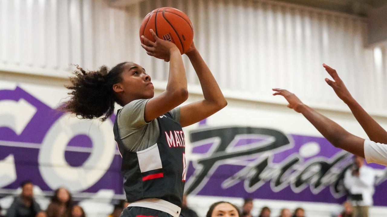 High school girls basketball: CIF Southern Section playoff results — Mater Dei wins thriller over Centennial