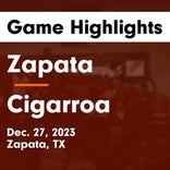 Zapata extends road losing streak to eight