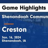 Basketball Game Recap: Shenandoah Mustangs vs. Jefferson Yellowjackets