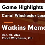 Watkins Memorial vs. Zanesville