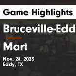 Basketball Game Recap: Mart Panthers vs. Bruceville-Eddy Eagles