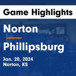 Basketball Game Preview: Phillipsburg Panthers vs. Trego Golden Eagles