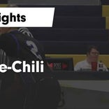 Basketball Game Recap: Churchville-Chili Saints vs. Rush-Henrietta Royal Comets
