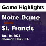 Basketball Game Recap: St. Francis Golden Knights vs. Chaminade Eagles