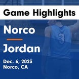 Jordan wins going away against Millikan