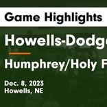 Howells-Dodge vs. Oakland-Craig