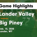 Basketball Game Recap: Lander Valley vs. Big Piney
