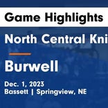 North Central vs. Burwell