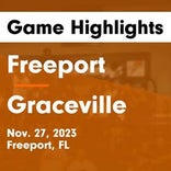 Malone vs. Graceville