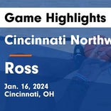 Basketball Game Recap: Ross Rams vs. Franklin Wildcats