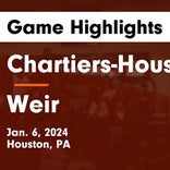 Basketball Game Recap: Weir Red Riders vs. Wheeling Central Catholic Maroon Knights