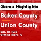 Basketball Game Preview: Union County Fightin' Tigers vs. Oak Hall Eagles