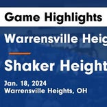 Basketball Game Recap: Shaker Heights Red Raiders vs. North Rangers