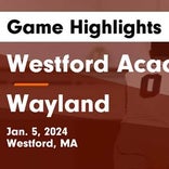 Basketball Game Preview: Wayland Warriors vs. Innovation Academy The Red Tailed Hawk