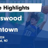 Spotswood vs. Timothy Christian