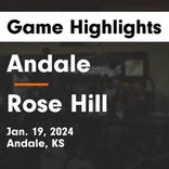 Basketball Game Recap: Rose Hill Rockets vs. Clearwater Indians