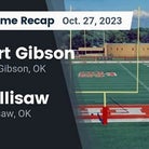 Football Game Recap: Sallisaw Black Diamonds vs. Fort Gibson Tigers