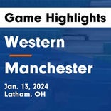 Basketball Game Recap: Western Indians vs. Northwest Mohawks