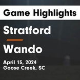 Soccer Recap: Wando snaps seven-game streak of wins on the road