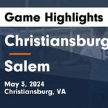 Soccer Game Recap: Christiansburg Triumphs