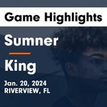 Basketball Game Recap: King Lions vs. Alonso Ravens