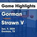 Basketball Game Preview: Gorman Panthers vs. Three Way