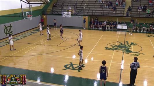 Basketball Game Preview: Holy Cross Knights vs. New Braunfels Christian Academy Wildcats