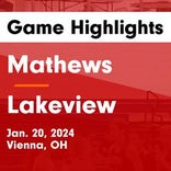Mathews piles up the points against Harding