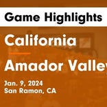 Basketball Game Recap: Amador Valley Dons vs. Kimball Jaguars