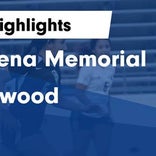 Soccer Game Recap: Brazoswood vs. Clear Springs