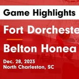 Basketball Game Recap: Fort Dorchester Patriots vs. Woodland Wolverines