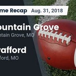 Football Game Recap: Mountain Grove vs. Willow Springs