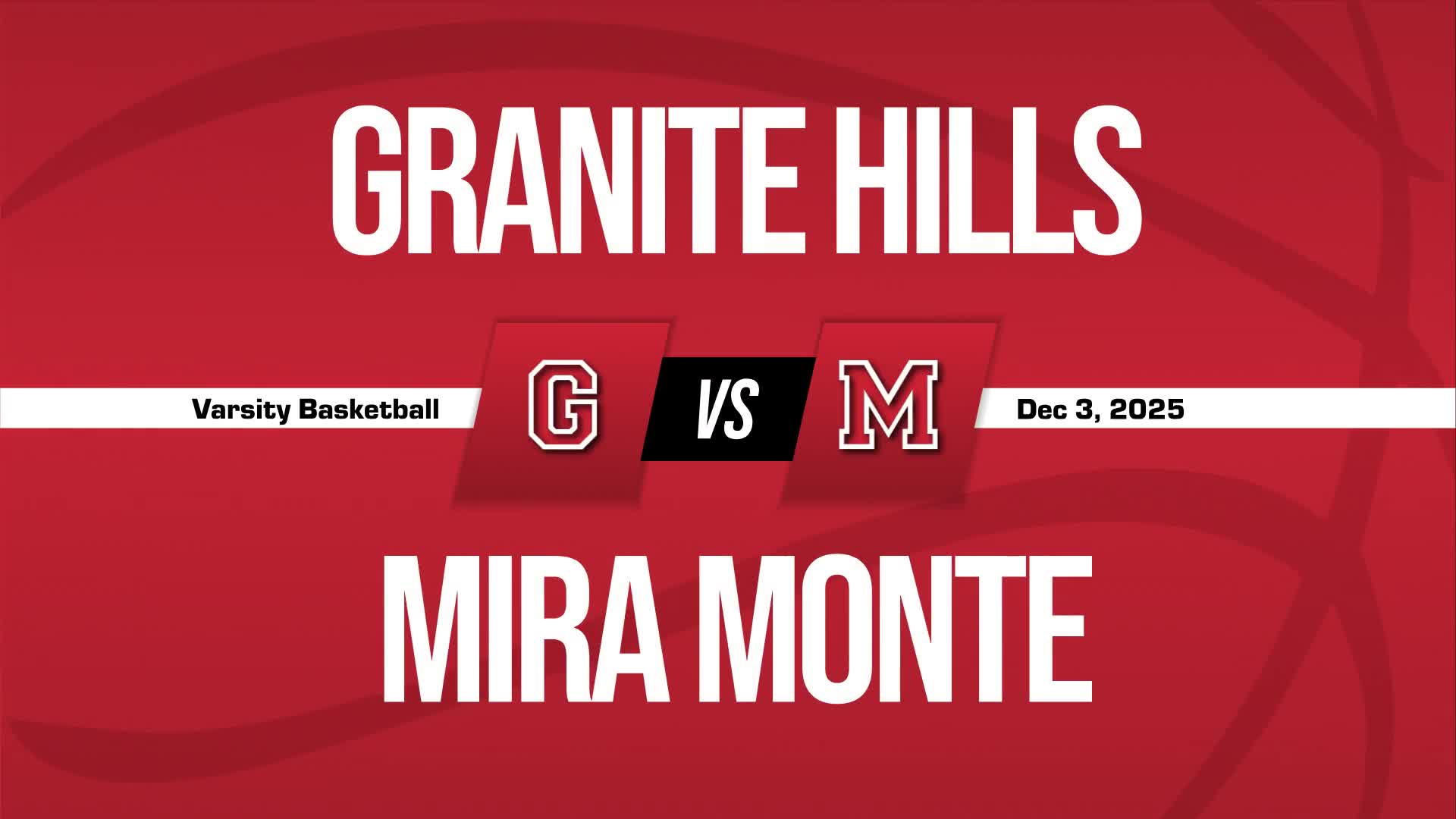 Basketball Recap: Saraiyah Foreman and  Melissa Jones Secure Win for Mira Monte + How To Watch