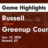 Basketball Game Preview: Russell Red Devils vs. Rowan County Vikings