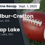 Football Game Recap: Curlew Cougars vs. Wilbur-Creston-Keller Wildcats