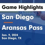 San Diego piles up the points against Hebbronville