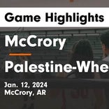 Basketball Game Preview: McCrory Jaguars vs. Harrisburg Hornets