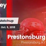 Football Game Recap: Prestonsburg vs. Shelby Valley