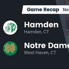 Notre Dame vs. Hamden