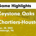 Keystone Oaks vs. Chartiers-Houston