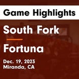 Basketball Game Recap: Fortuna Huskies vs. McKinleyville Panthers