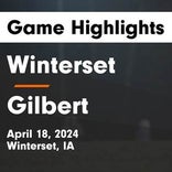 Soccer Recap: Gilbert extends home winning streak to 12