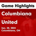 Basketball Game Recap: United Golden Eagles vs. Columbiana Clippers