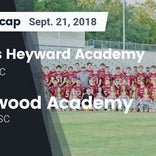 Football Game Preview: Northwood Academy vs. Hilton Head Prep