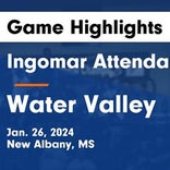 Ingomar extends home winning streak to 28