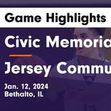 Basketball Game Recap: Jersey Panthers vs. Civic Memorial Eagles