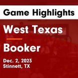 Basketball Game Recap: Booker Kiowas vs. Follett Panthers